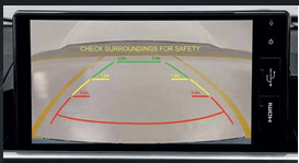 Reverse Camera & Auto High Beam